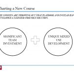 Slide3