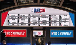 NBA Draft reports: Patrick Williams moving up, Suns speak with Lewis