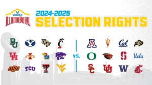 Former Pac-12 teams in Big 12, elsewhere will retain prior bowl game affiliation