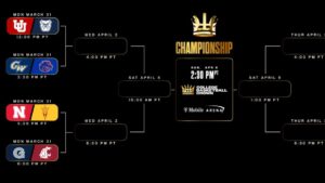 ASU basketball will face Nebraska in College Basketball Crown tournament